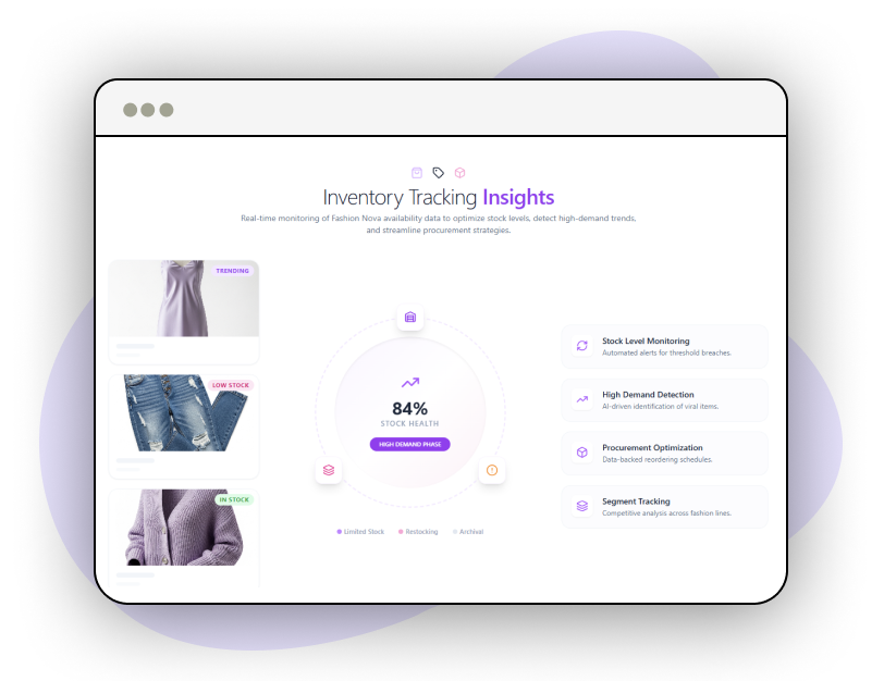 Inventory-Management